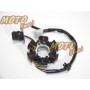 ΠΗΝΙΟΦΟΡΟΣ HONDA ASTREA SUPRA ROC